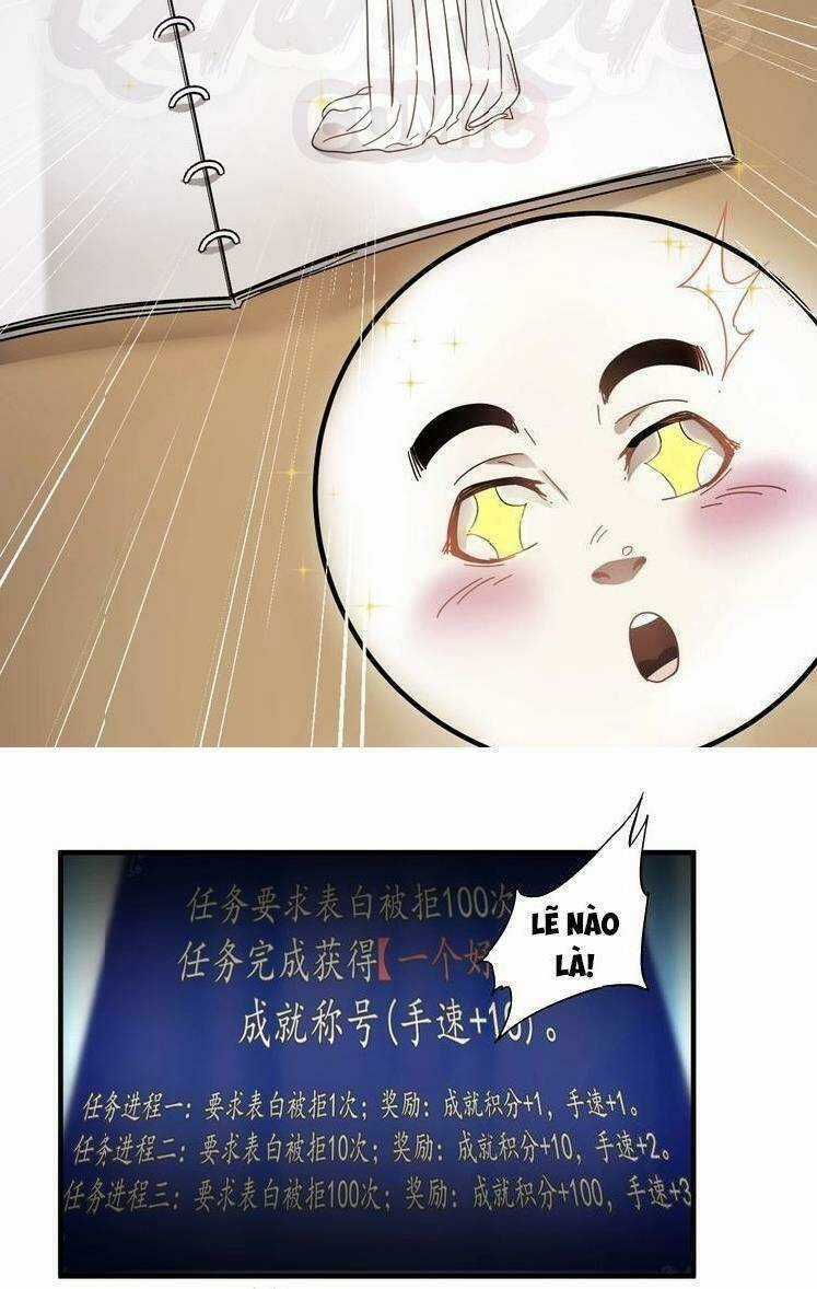 Ta Có Rất Nhiều Thành Tích Chapter 2 trang 37