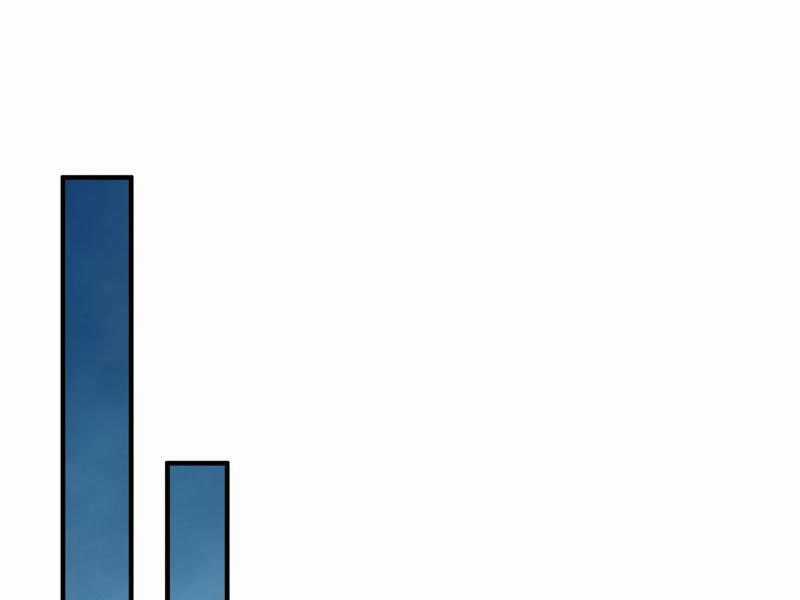 Ta Có Thể Vô Hạn Bạo Kích Chapter 4 trang 71