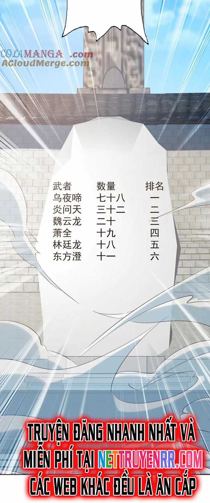 Ta Có Trăm Vạn Tốc Độ Đánh Chapter 104 trang 17