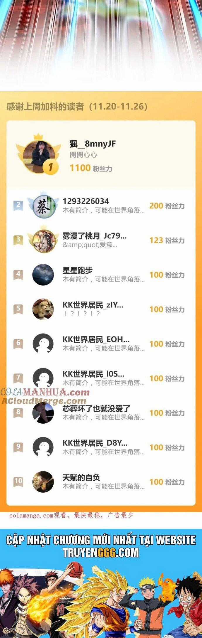 Ta Có Trăm Vạn Tốc Độ Đánh Chapter 40 trang 24