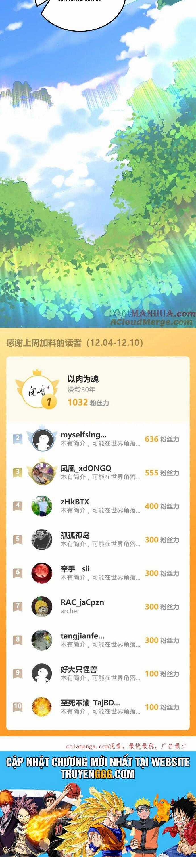 Ta Có Trăm Vạn Tốc Độ Đánh Chapter 43 trang 24