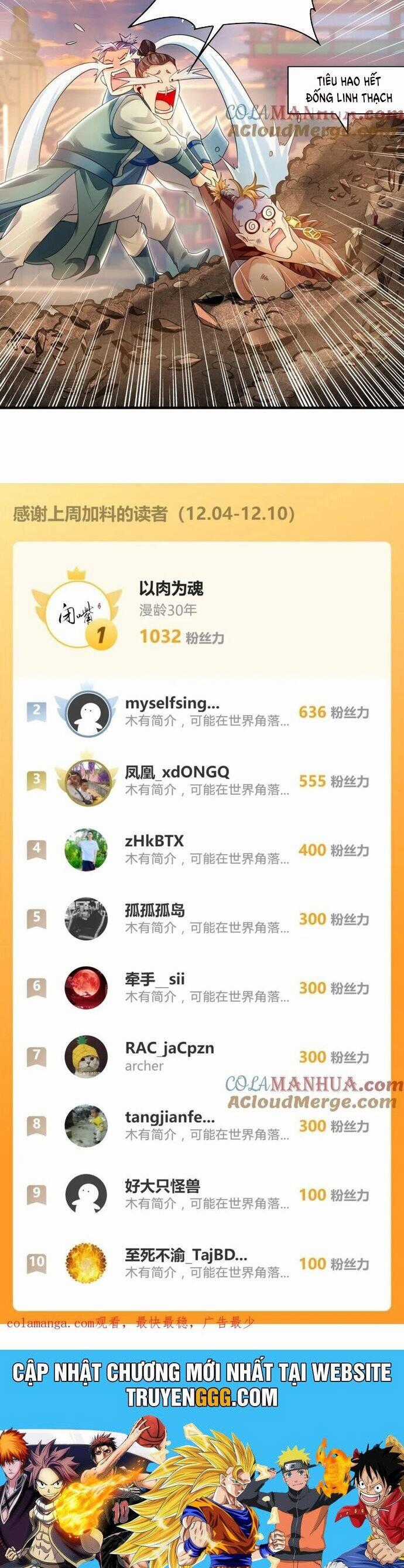 Ta Có Trăm Vạn Tốc Độ Đánh Chapter 44 trang 21