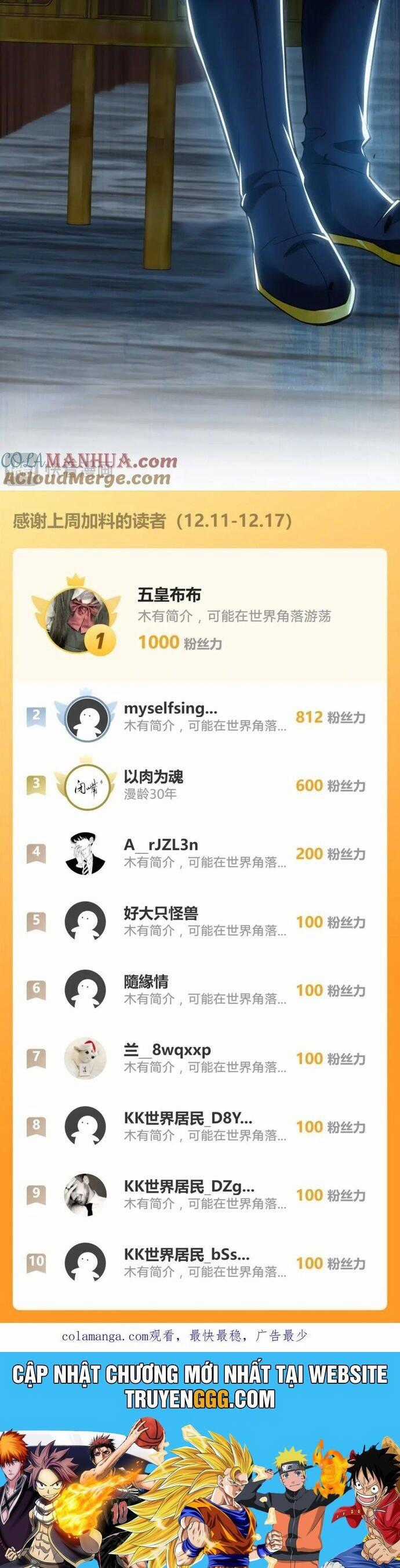 Ta Có Trăm Vạn Tốc Độ Đánh Chapter 45 trang 25