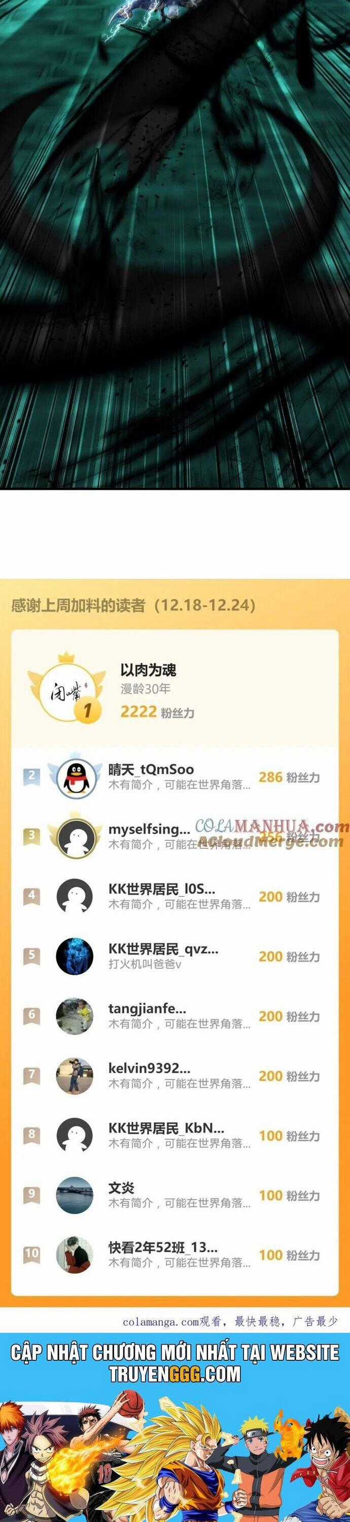 Ta Có Trăm Vạn Tốc Độ Đánh Chapter 47 trang 26