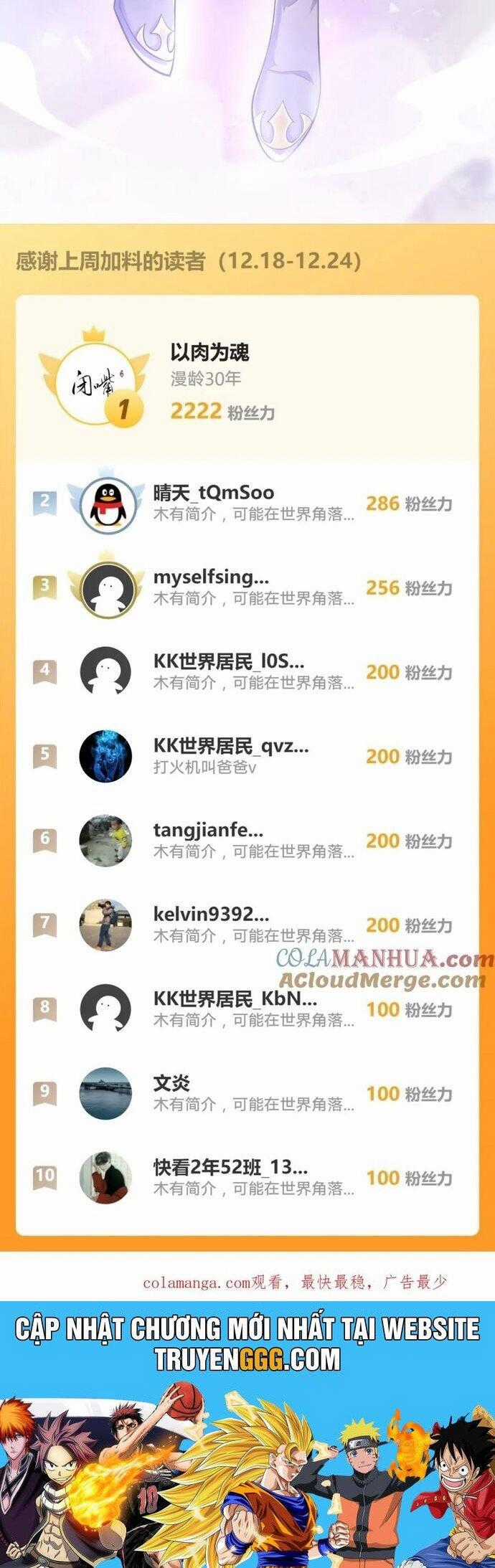 Ta Có Trăm Vạn Tốc Độ Đánh Chapter 48 trang 25