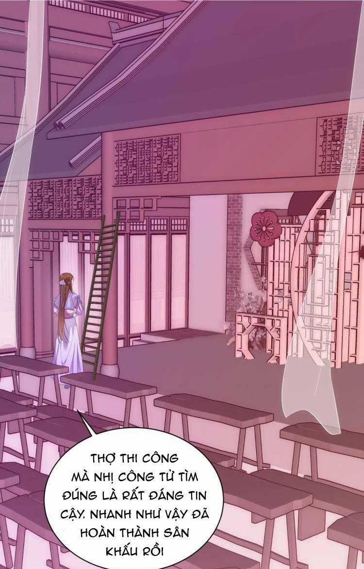Ta Đào Tạo Minh Tinh Ở Cổ Đại Chapter 8 trang 1