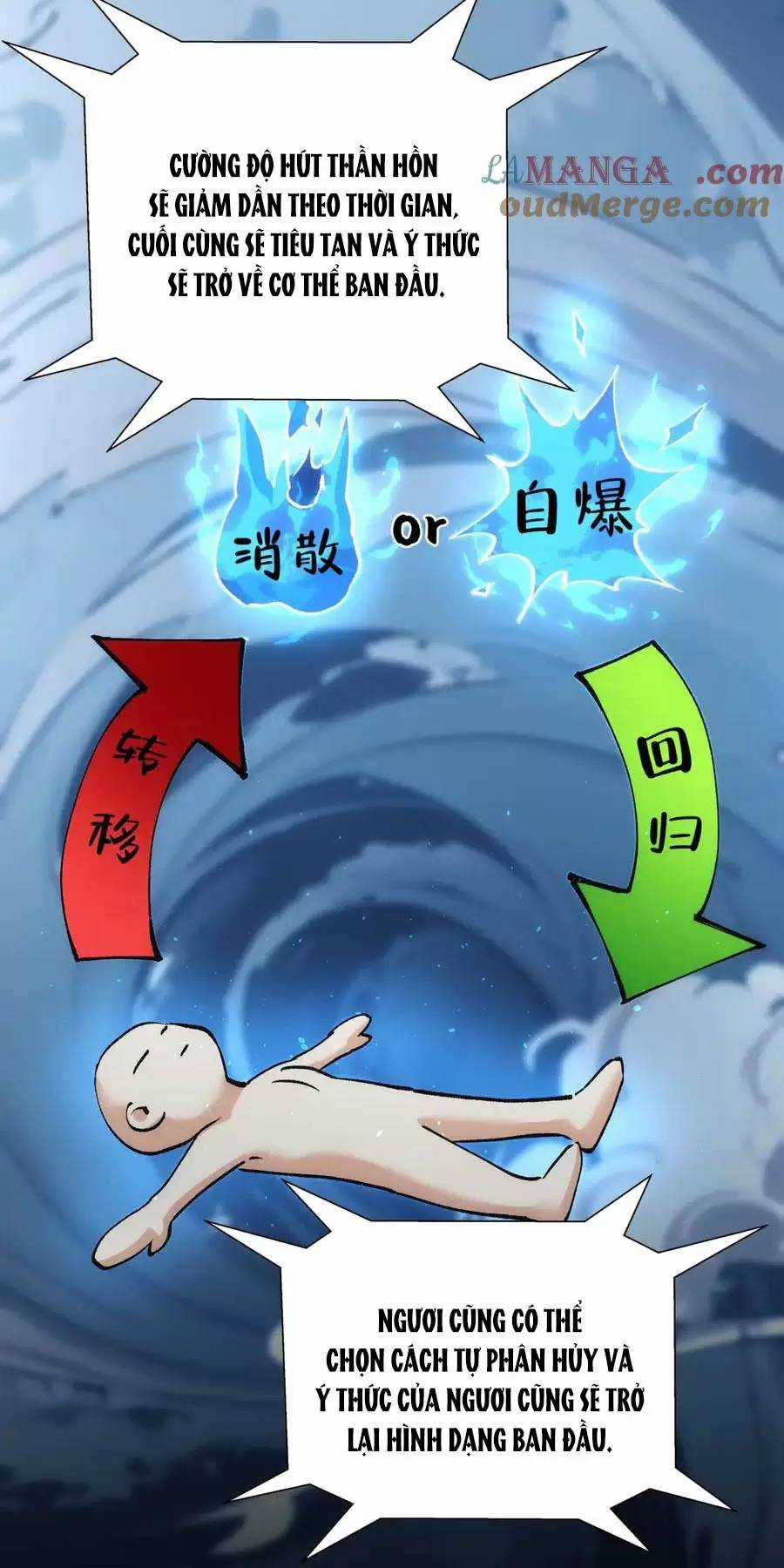 Ta Đoạt Xá Người Chơi Hệ Thống Chương 78 trang 29