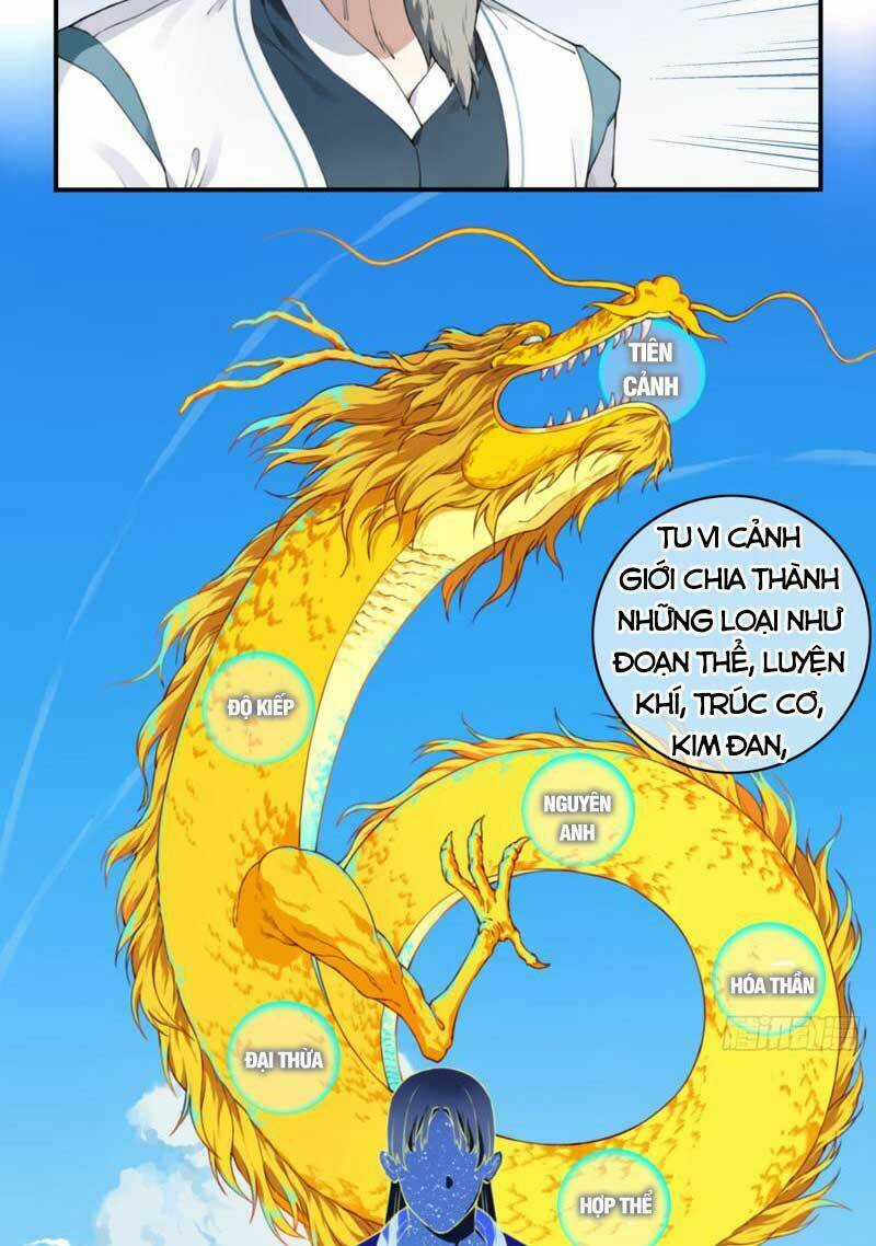 Ta Dùng Cơ Bắp Xưng Bá Tu Tiên Giới Chapter 1 trang 27