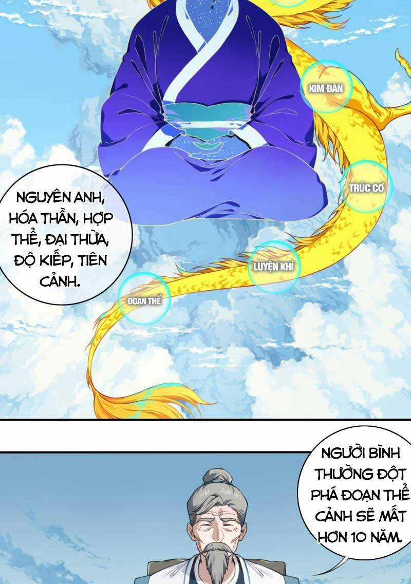 Ta Dùng Cơ Bắp Xưng Bá Tu Tiên Giới Chapter 1 trang 28