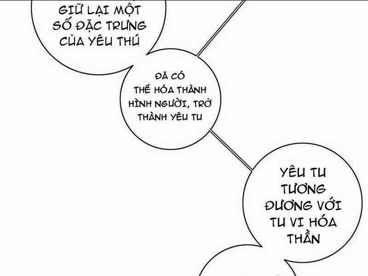 Ta Dùng Cơ Bắp Xưng Bá Tu Tiên Giới Chapter 34 trang 15