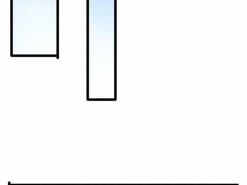 Ta Dưỡng Ra Nhân Vật Phản Diện Là Nữ Đế Yandere Chapter 15 trang 73