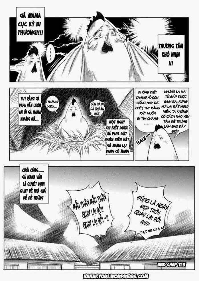 Ta Không Muốn Nói Ta Chỉ Là Một Con Gà Chapter 11.5 trang 8