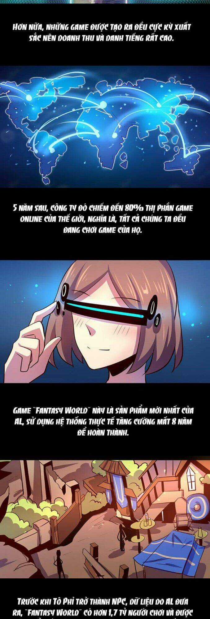 Ta Không Phải Là Npc Chapter 48 trang 2