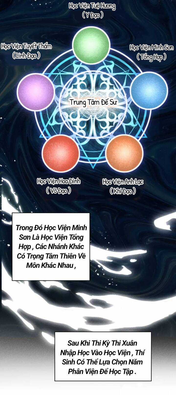 Ta Là Bạch Nguyệt Quang Quá Cố Của Đại Boss Chapter 8 trang 15