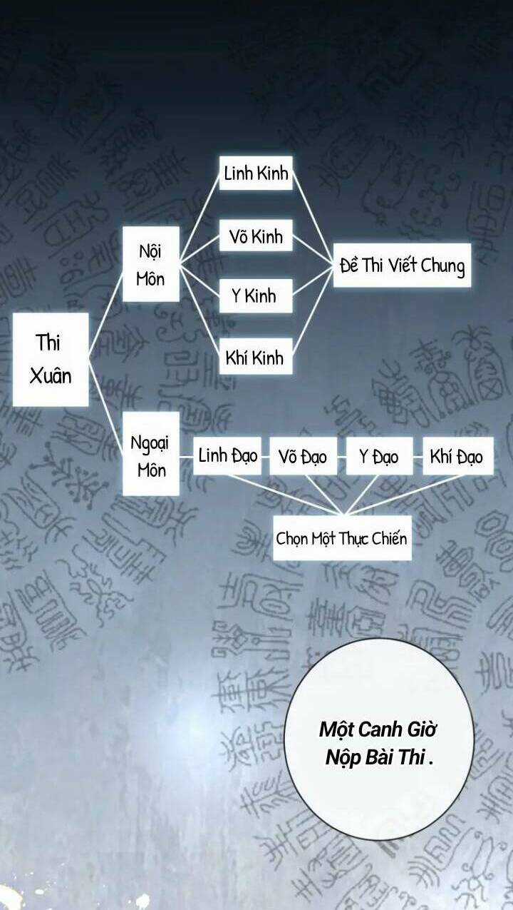 Ta Là Bạch Nguyệt Quang Quá Cố Của Đại Boss Chapter 9 trang 17
