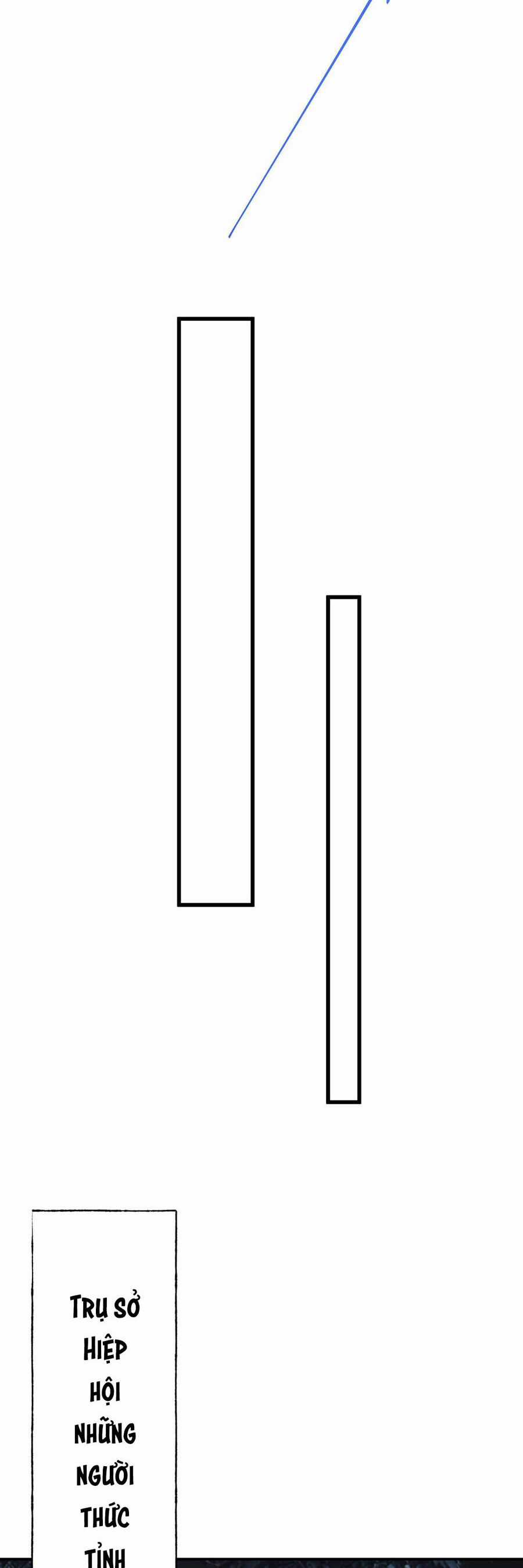 Ta Là Boss Mạnh Chương 2 trang 53