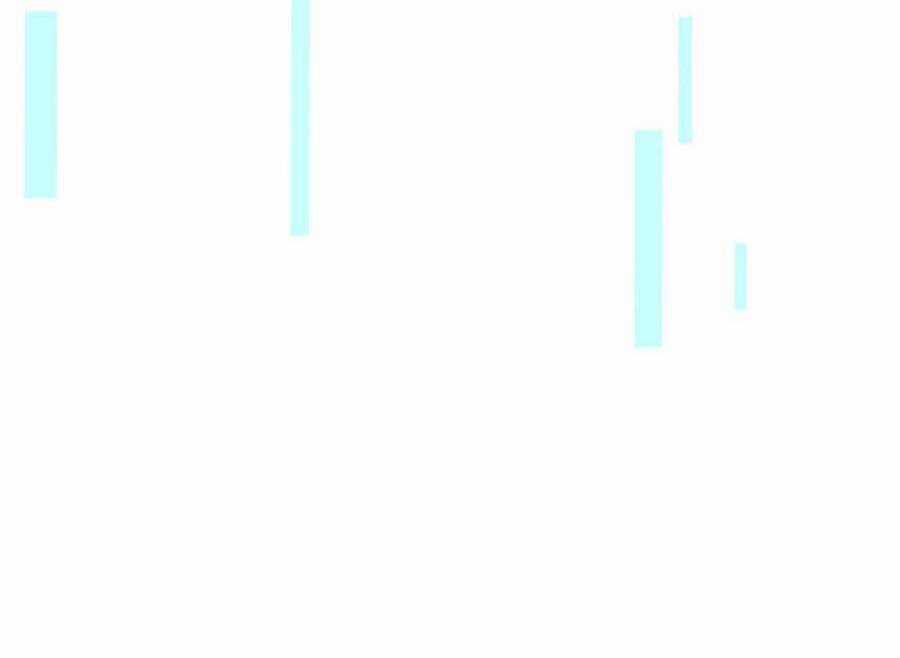 Ta Là Boss Mạnh Chương 24 trang 374