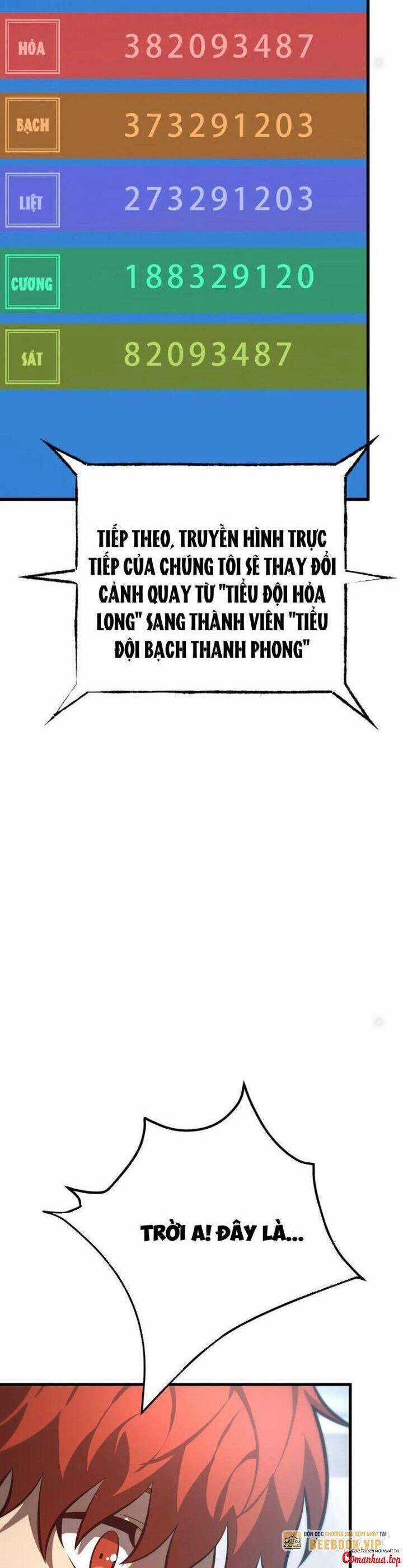 Ta Là Boss Mạnh Chương 36 trang 3