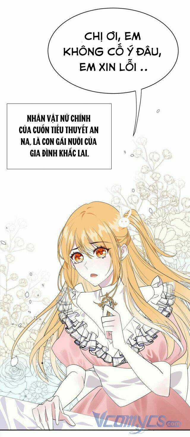 Ta Là Nữ Phụ Độc Ác Chapter 0 trang 8
