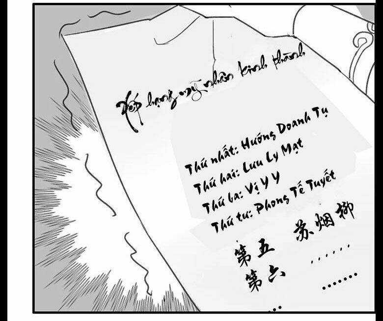 Ta Làm Lớn Ở Hậu Cung Chapter 8.5 trang 7