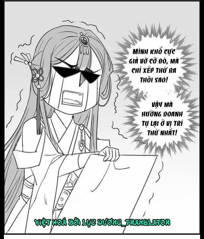 Ta Làm Lớn Ở Hậu Cung Chapter 8.5 trang 8