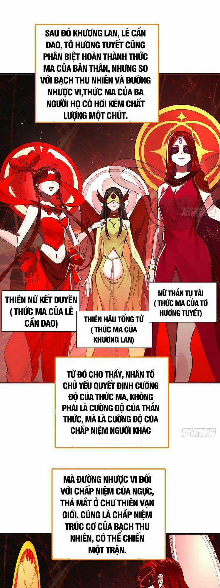 Ta Luyện Khí Ba Ngàn Năm Chapter 272 trang 0