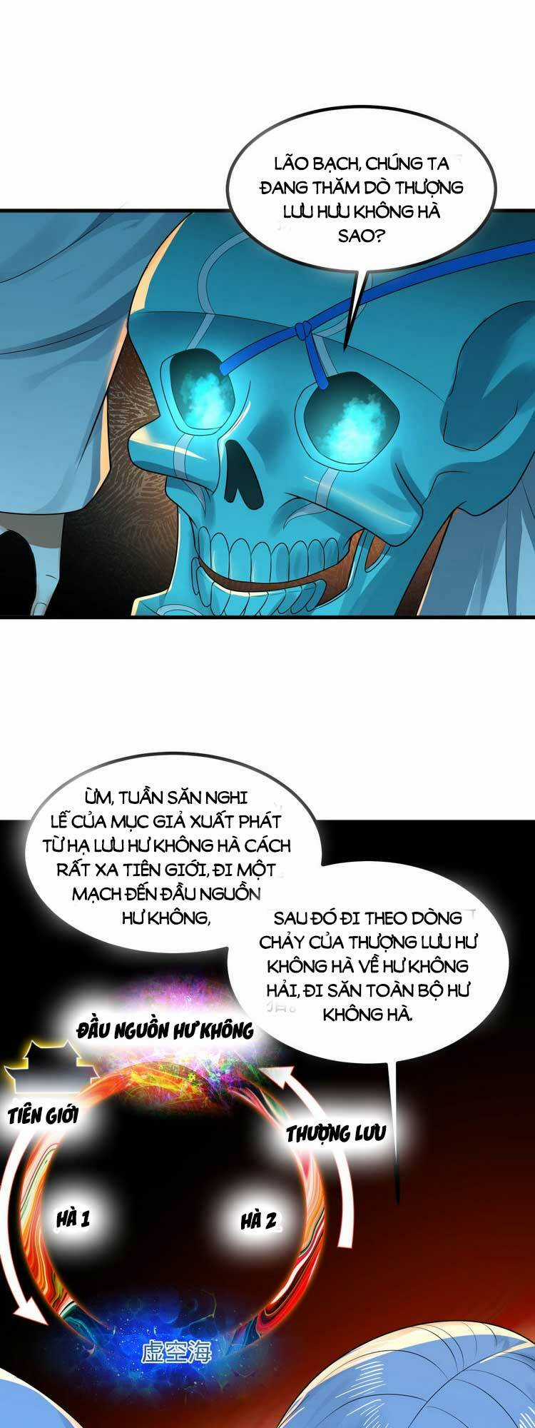 Ta Luyện Khí Ba Ngàn Năm Chapter 354 trang 2