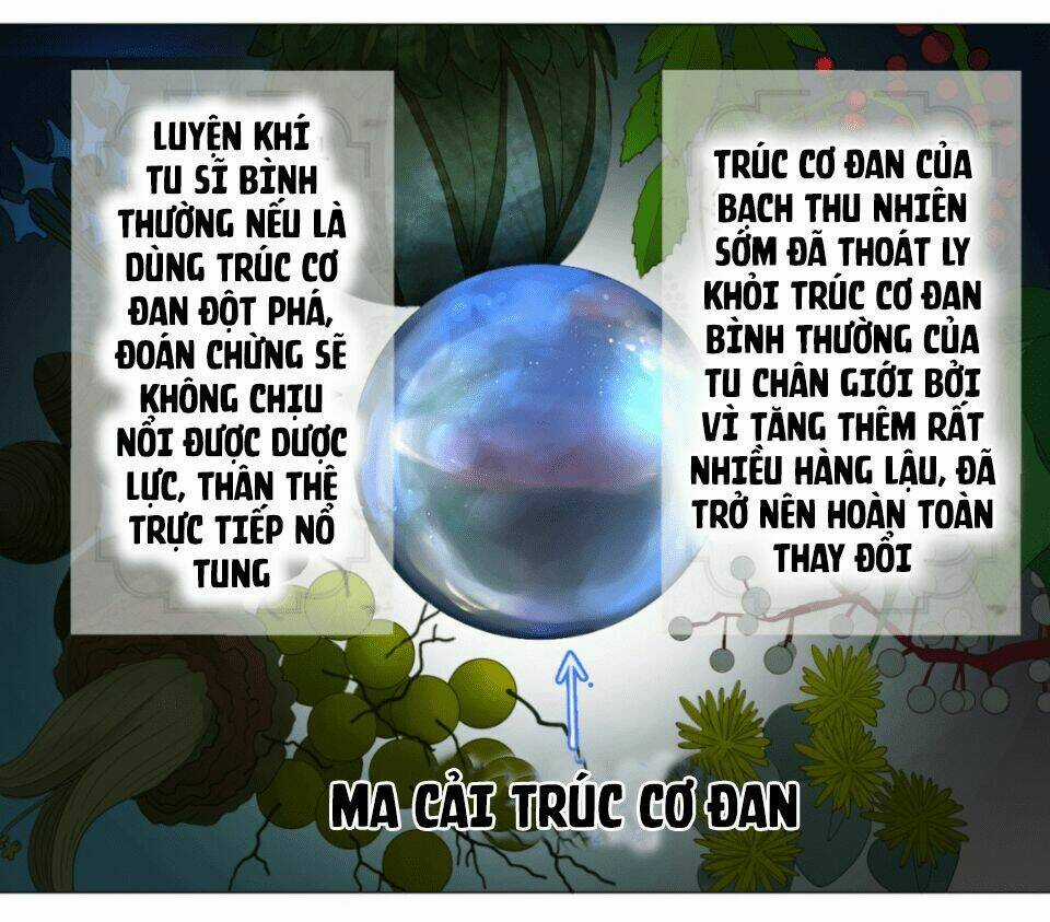 Ta Luyện Khí Ba Ngàn Năm Chapter 7 trang 1