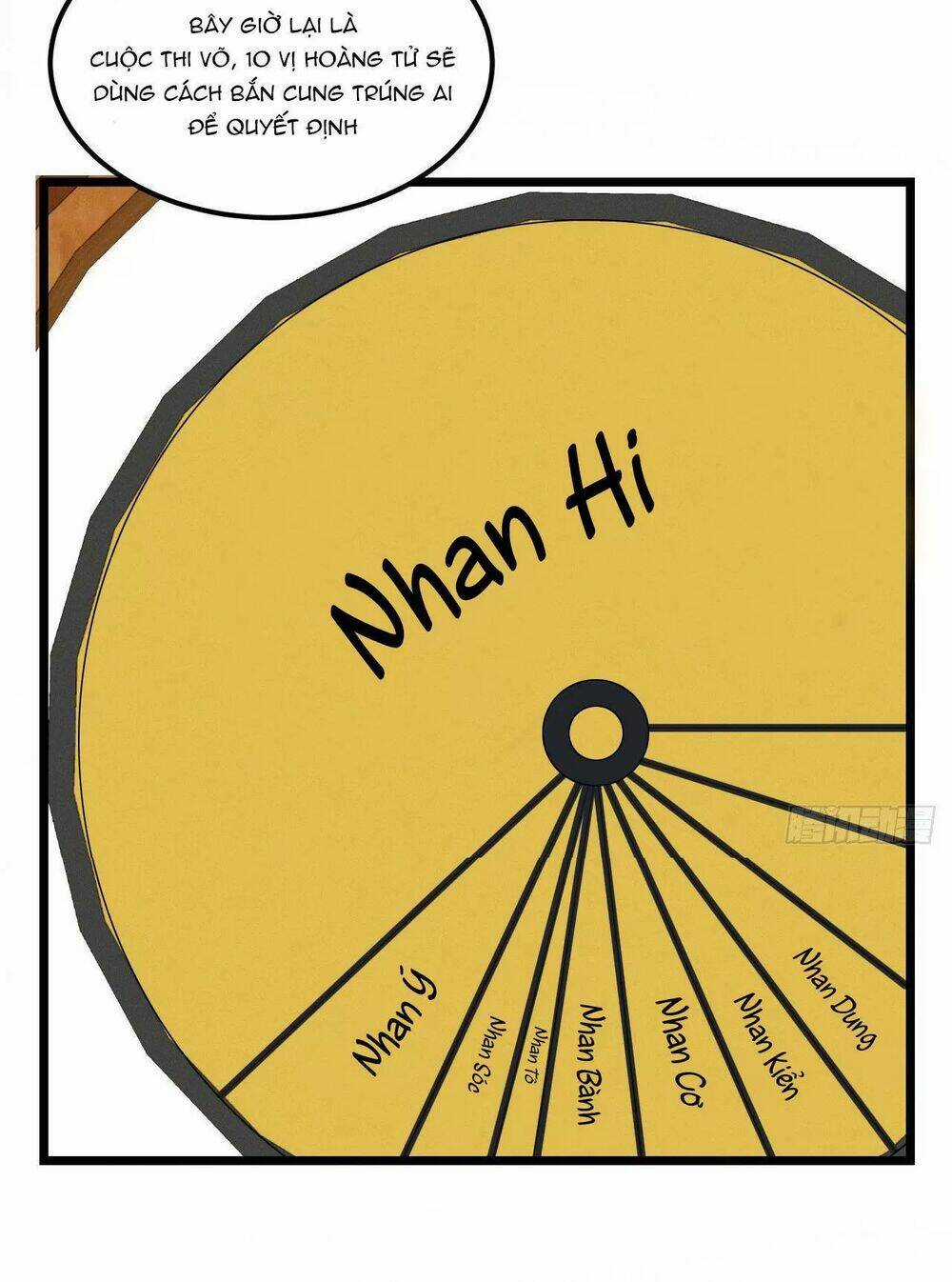 Ta Mới Không Gả Cho Hoàng Tử Phản Diện Chapter 34 trang 29