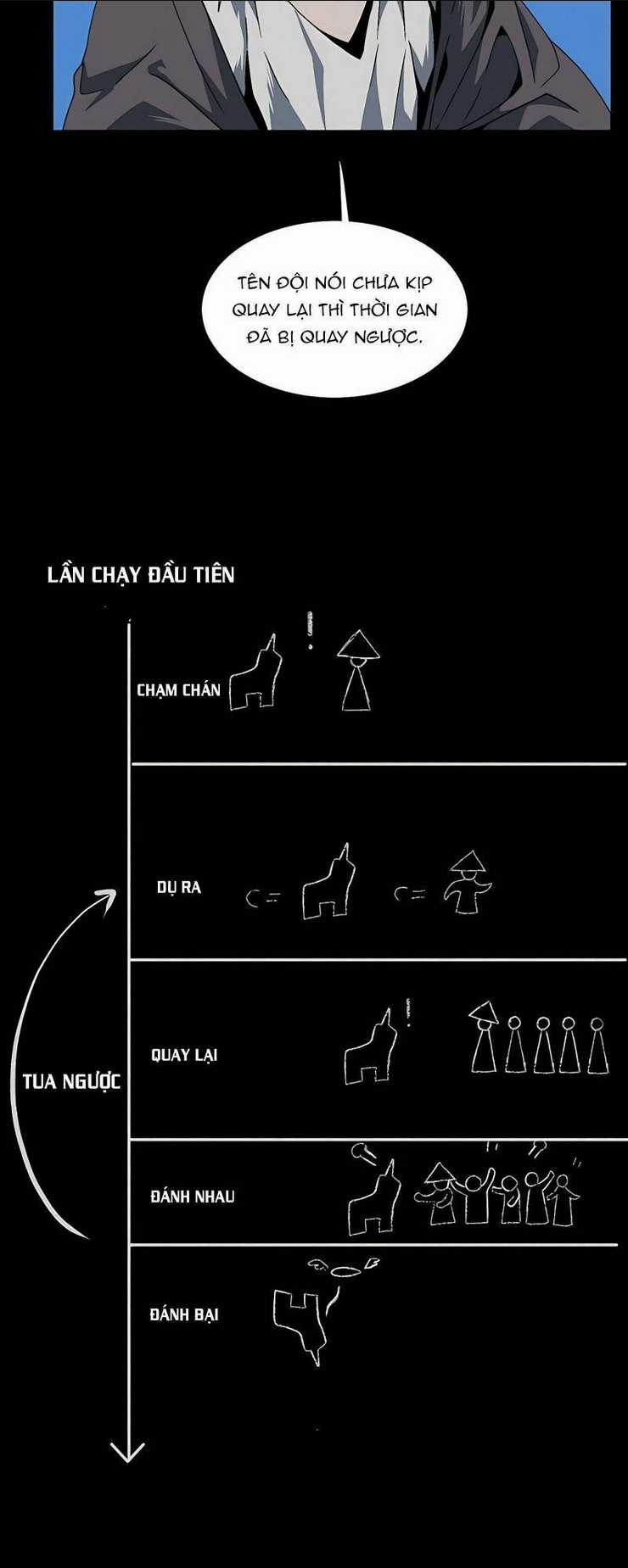 Ta Một Bước Làm Quỷ Vương Chapter 11 trang 45