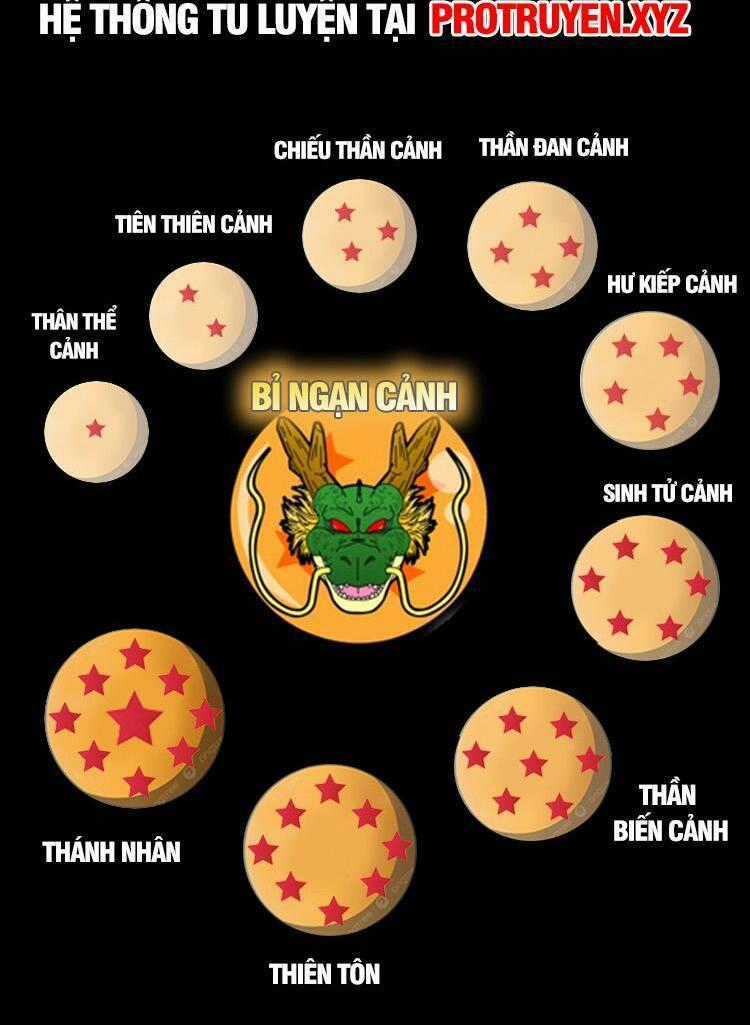 Ta Muốn An Tĩnh, Hệ Thống Lại Bắt Ta Tìm Chết Chapter 101 trang 31