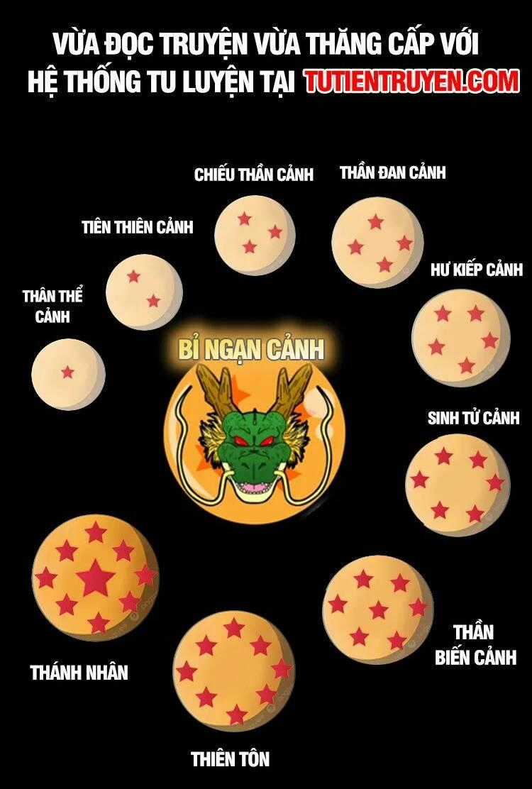 Ta Muốn An Tĩnh, Hệ Thống Lại Bắt Ta Tìm Chết Chapter 106 trang 55