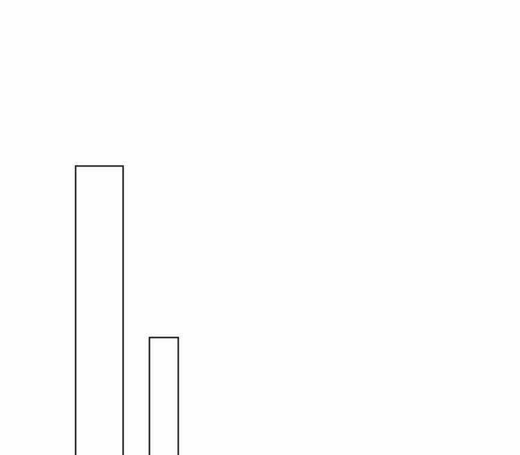 Ta Muốn An Tĩnh, Hệ Thống Lại Bắt Ta Tìm Chết Chapter 65 trang 16