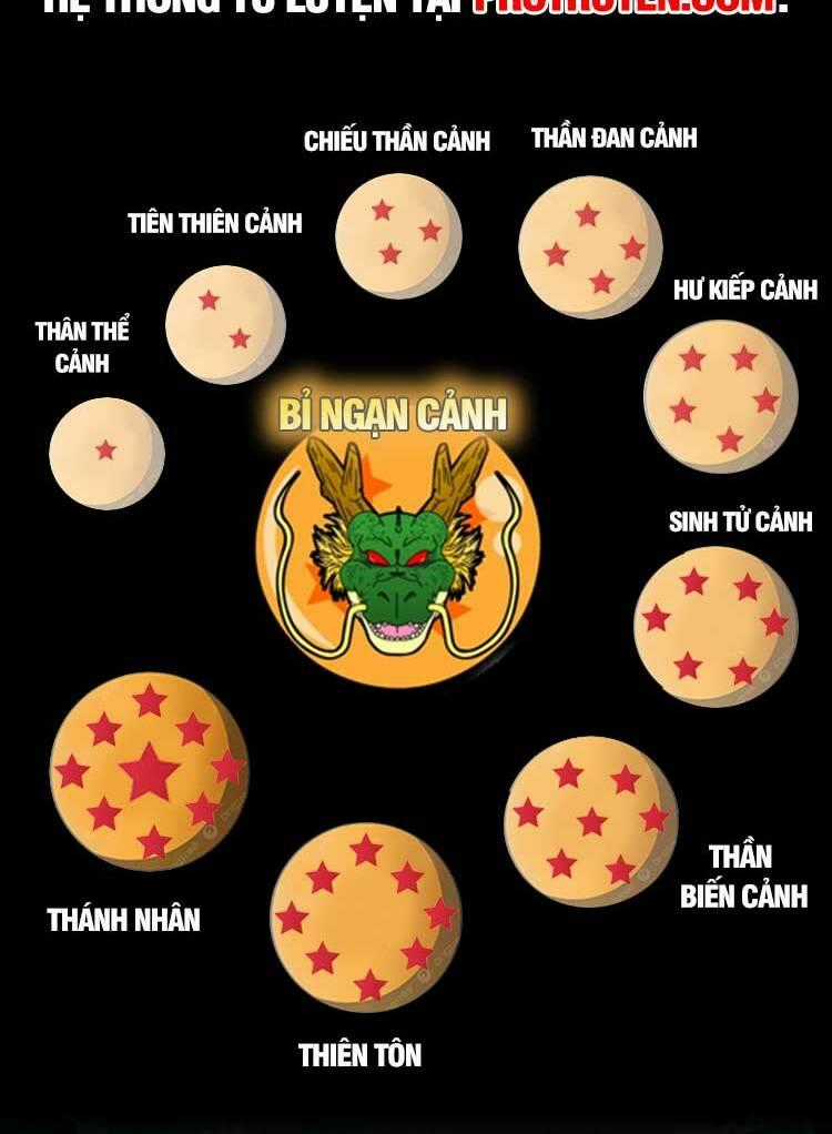 Ta Muốn An Tĩnh, Hệ Thống Lại Bắt Ta Tìm Chết Chapter 82 trang 27