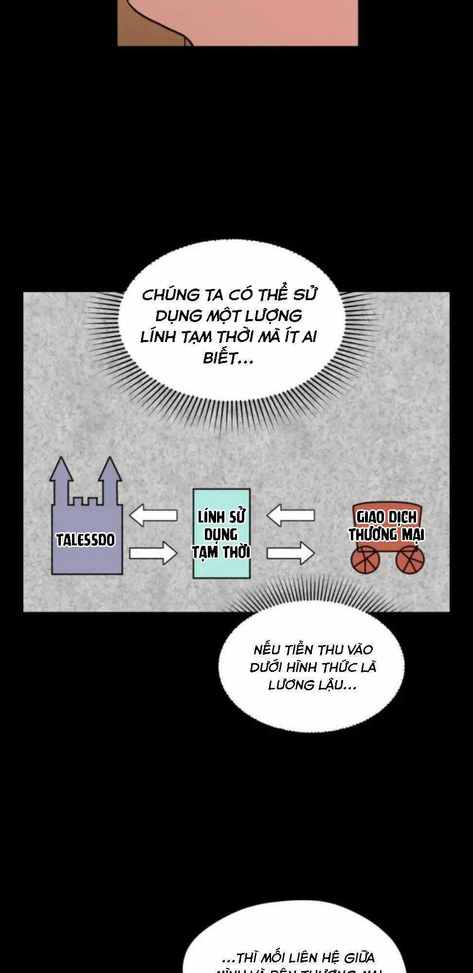 Ta Muốn Biến Phu Quân Thành Bá Chủ Chapter 64 trang 36