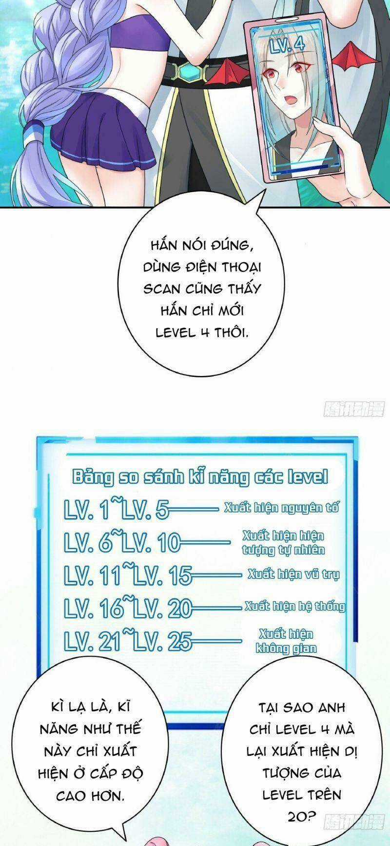 Ta Muốn Ngao Du Chapter 13 trang 8