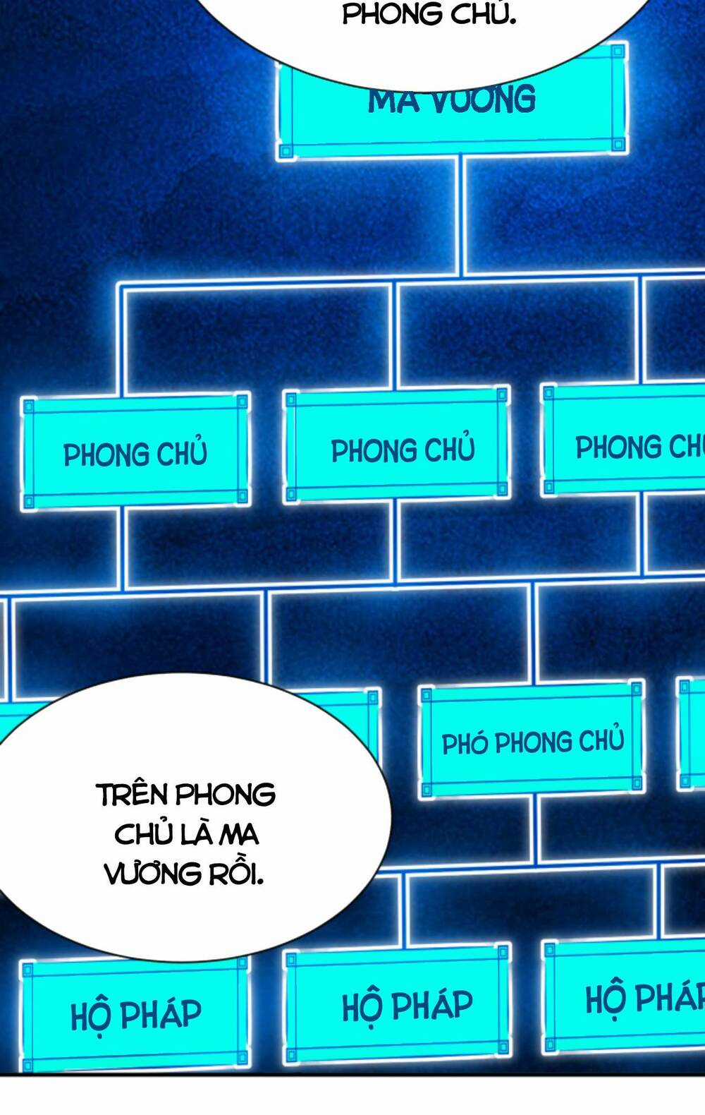 Ta Nằm Vùng Tại Ma Giới Chapter 8 trang 36
