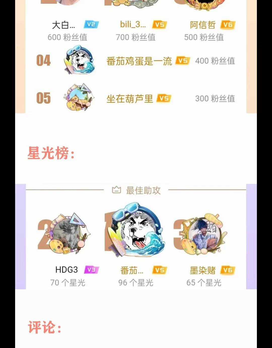 Ta Nhặt Rác Thượng Vương Giả Chương 15 trang 28