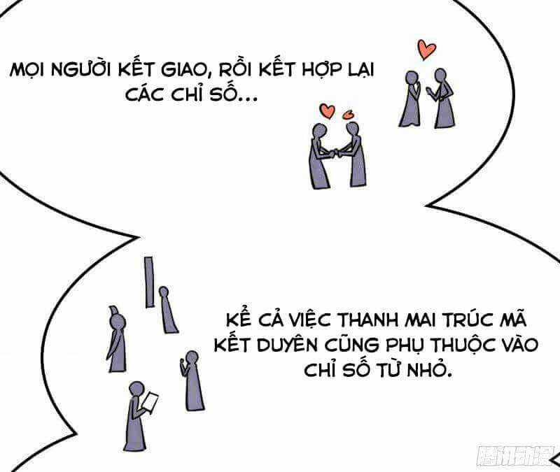 Ta Ở Cổ Đại Xích Cp Chapter 4 trang 7