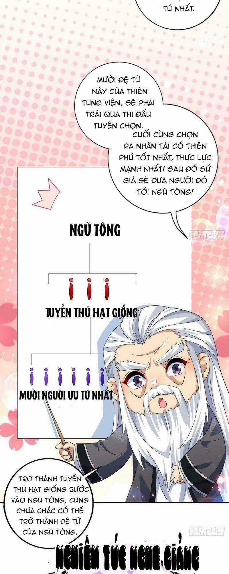 Ta Ở Dị Giới Nuôi Dưỡng Nam Thần: Thần Y Cửu Tiểu Thư Chapter 101 trang 19