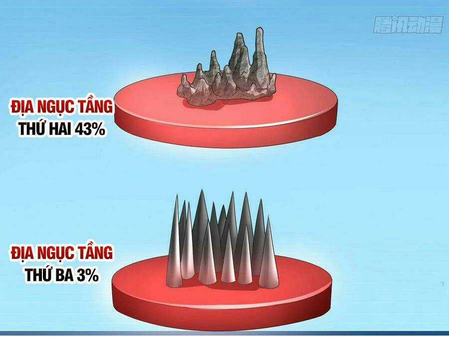 Ta Ở Địa Phủ Mở Hậu Cung Chapter 2 trang 24