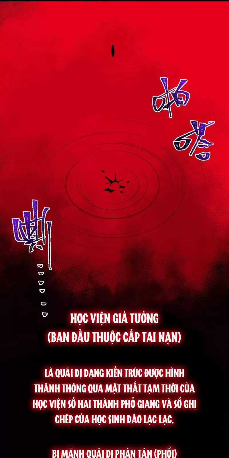 Ta Sáng Tạo Truyền Thuyết Đô Thị Quà tặng đô thị Chapter 59 trang 15