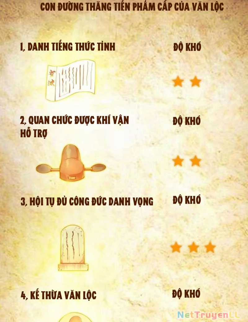 Ta Thật Sự Không Muốn Làm Thánh Tiên Chapter 14 trang 11