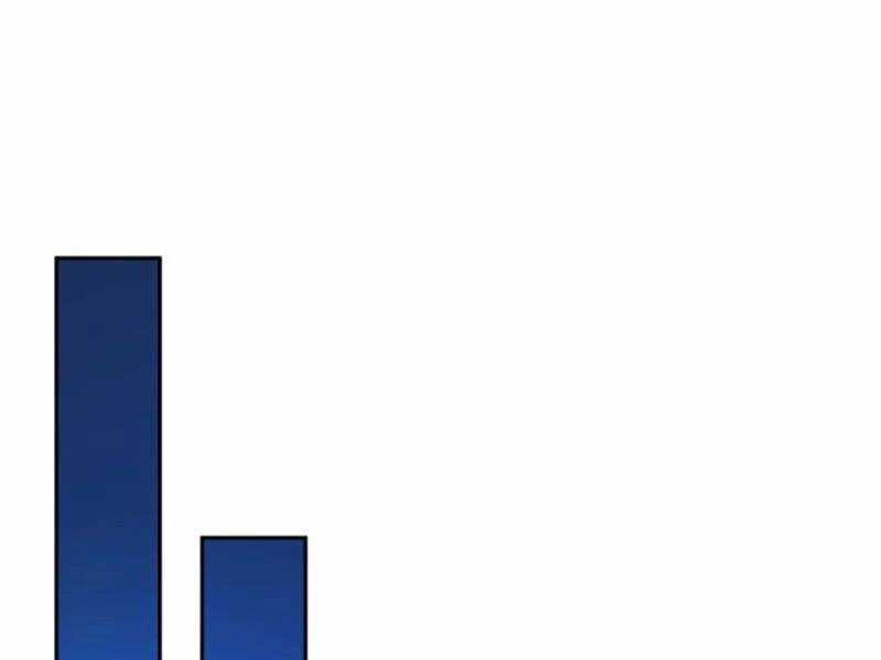 Ta Thật Sự Không Muốn Làm Thánh Tiên Chapter 75 trang 44