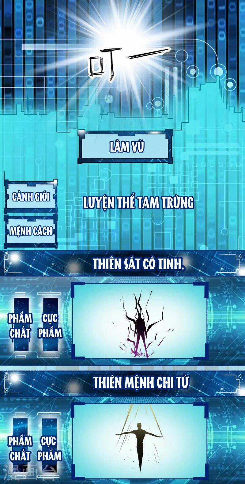 Ta Thật Sự Không Phải Thiên Mệnh Chi Tử Chapter 2 trang 22