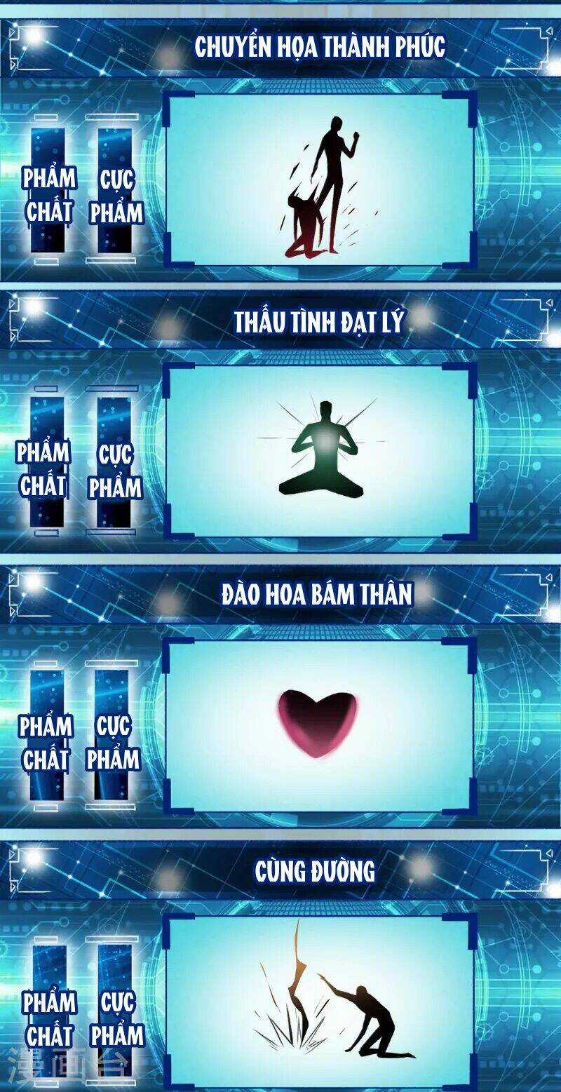 Ta Thật Sự Không Phải Thiên Mệnh Chi Tử Chapter 2 trang 23