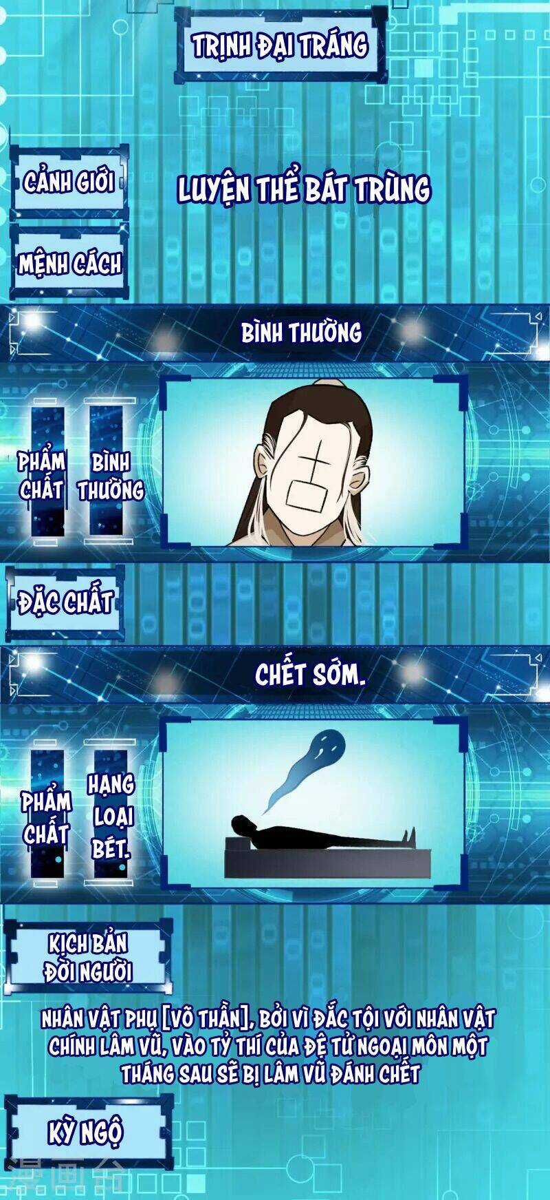 Ta Thật Sự Không Phải Thiên Mệnh Chi Tử Chapter 2 trang 27