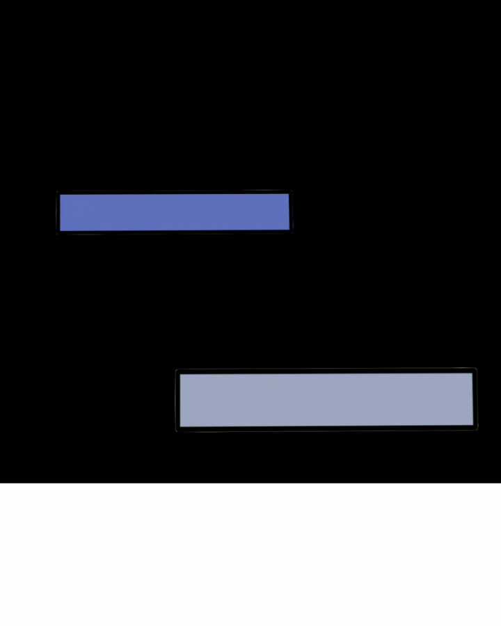 Ta, Thiên Sát Cô Tinh Chapter 29 trang 44