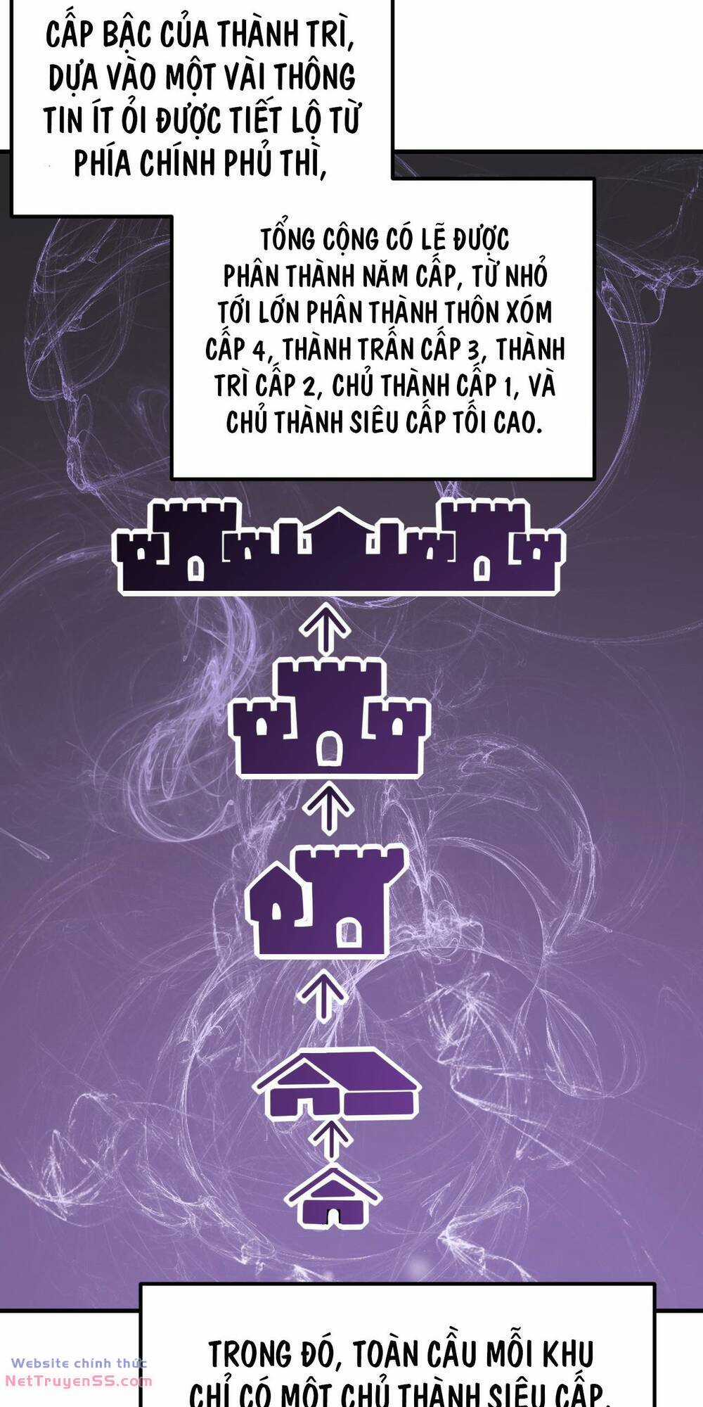 ta trở thành đại phản diện của toàn sever Chapter 8 trang 24