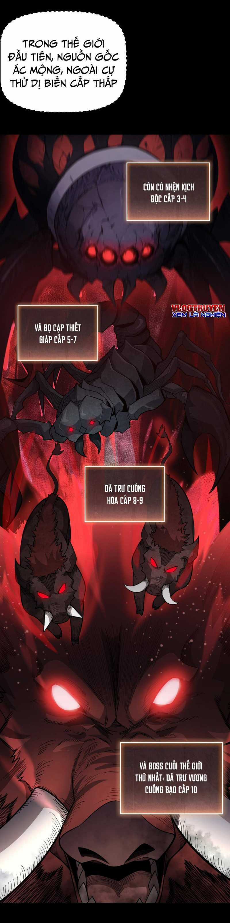 Ta Trở Thành Thần Sau Khi Afk Hàng Triệu Năm Chapter 2 trang 19